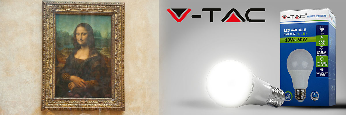 LED lighting is protecting Mona Lisa’s smile