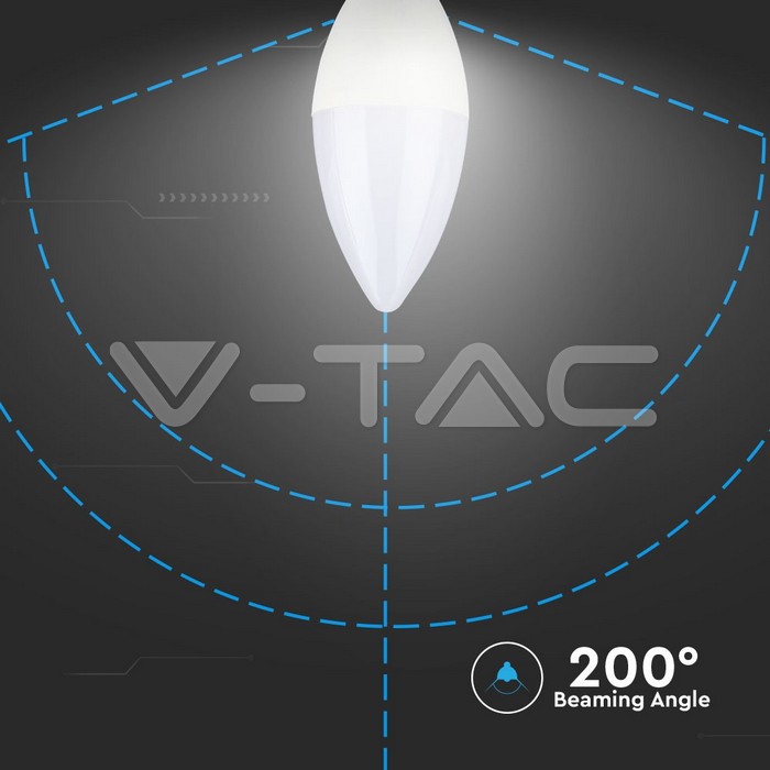 260-5